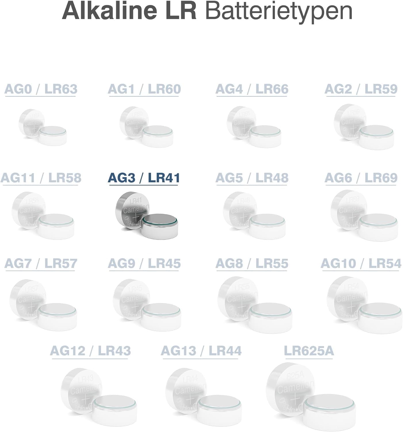 Camelion AG3/LR41/LR736/392, Alkaline Button Cell Batteries Pack of 10 - Image 3
